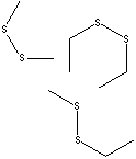 DISULFIDE OIL COMPLEX